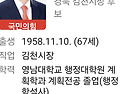 경북 김천시장 후보(배낙호, 국민의 힘..