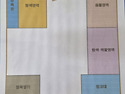 비상대피도ㆍ거실통합구성도