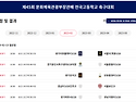 ⚽ 충북청주대성고 - 서울장훈고 (2023.02.13월 10:00 문산스..