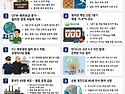 필리핀 카톡 뉴스 2026. 5. 18 (월)