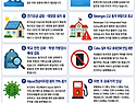 필리핀 카톡 뉴스 2026. 6. 30 (화)