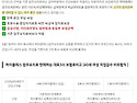 암치료비보험 하이클래스암..