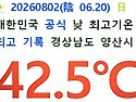 ♞ 20260804 T..