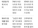 (펌 글) 훈군님의 고루태자에 대한 글