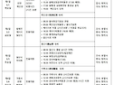 [2025년 국학 역사답사 : 읍루-말갈-..