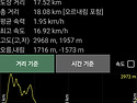 2026년 8월의 북알프스는 정말 뜨거웠습니다.