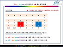 TIME PRISM (타임프리즘) 3월 행사 및 렌탈 서비스(무료, 1개월 간) 안내