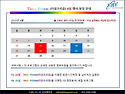 TIME PRISM (타임프리즘) 4월 행사 및 렌탈 서비스(무료, 1개월 간) 안내