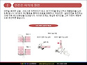 제1장 – 공장경영과 안전의 밀접한 관계