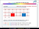 TIME PRISM (타임프리즘) 6월 행사 및 렌탈 서비스(무료, 1개월 간) 안내