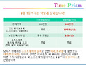 TIME PRISM(타임프리즘) 프로모션 종료 안내(8월 31일)