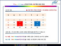 TIME PRISM (타임프리즘) 2월 행사 및 렌탈 서비스(무료, 1개월 간) 안내