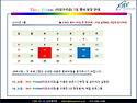 TIME PRISM (타임프리즘) 7월 행사 및 렌탈 서비스(무료, 1개월 간) 안내