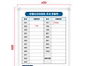 한울타리 아파트 주차현황판 400*40..