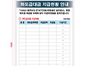 누림산업하도급현황판 1500*900=1개