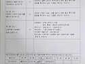 2026년 4월 입주자대표회의 결과공고