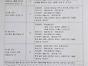 2026년 6월 정기 입주자대표회의 결과..