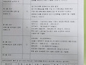 2026년 5월 임시 입주자대표회의 결과..