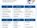 [공지] 카페 게시판 신설 ..