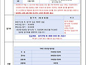 제7회 광주 다모회장배 전국 3C당구대회..