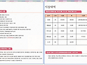 지봉 임산본대상 전국시조..