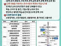2026년 2학기 문우사랑 신입회원 모집