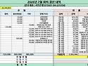 2026년 7월 문우회비 입출금 내역