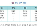 152. 끝말단어릴레이