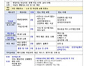 사랑의 집수리 (5.24, 토) 공지