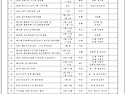 2026 사업계획서