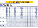 2026 월드컵 예선 - 칠레