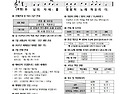 26 6.28 연중 제 13주일 /교황주일 주..