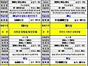 전국 모텔매매 호텔매매