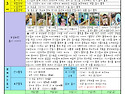 2026년 5월 3주 (5월 18일 ~ 5월 ..