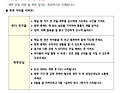 여름방학 안내문