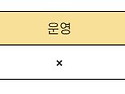 [경기] 관할 헌혈의집 10.30 (수) ..