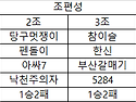 2024년9월(152회) 당구왕&#129351;선발대회