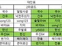 2025년04월(159회) 당구왕&#129351;선발대회
