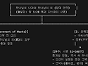 Re: Re: 29주차 성경신학 MAP: 시편 51~106장