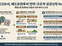Re: 49주차 성경신학 MAP: 야고보서 / 베드로전후서