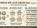 Re: Re: Re: 47주차 성경신학 MAP: 디모데전후서 / 디도서