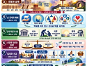 제2편 제1장 제1절 4. &lsquo;하나님의 의&rsquo;의 실제 (롬 12:&sim;16: 20261006)