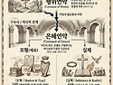 27주차 성경신학 MAP: 욥기 1~42장