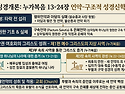 Re: Re: Re: Re: Re: 37주차 성경신학 MAP: 누가복음 13~24장
