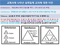 Re: 요한계시록 개론의 스토리텔링