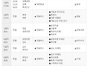 중국 산시성 문화답사 트레..