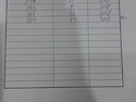 9/17 중국발주서입니다