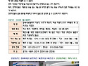 2026년도 장애여성 불편개선 맞춤의상 ..