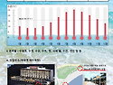 2025년 5월 17(토) 상반기MT, 18(일) 바다수영 안내입니다.