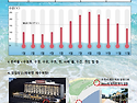 2024년 9월 7일(토), 8일(일) 바다수영 안내입니다.